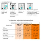 THICKENER USE DIRECTIONS